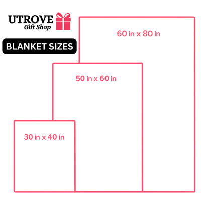 Custom Music Photo Blanket