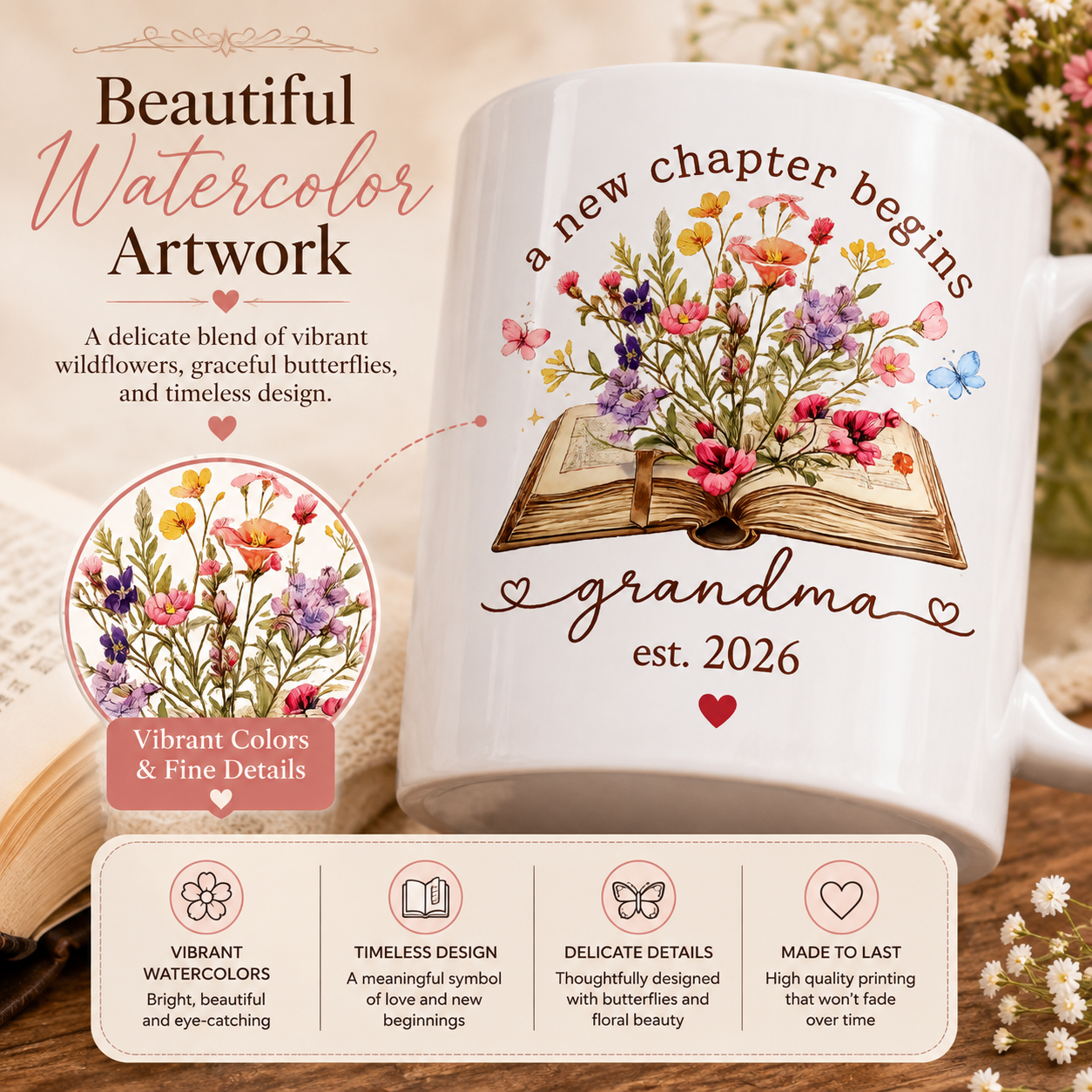 A New Chapter Begins Grandma Mug | Est. Year Personalized Gift | Floral Grandma Coffee Mug | 11oz & 15oz Ceramic Mug